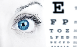 Cosmetic Eye Surgery