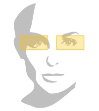 Asian Eyelid Surgery Details