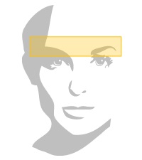 Botox Details Beverly Hills